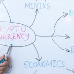 Obligacje jako stabilny element portfela inwestycyjnego – jak działają i kiedy warto w nie inwestować?