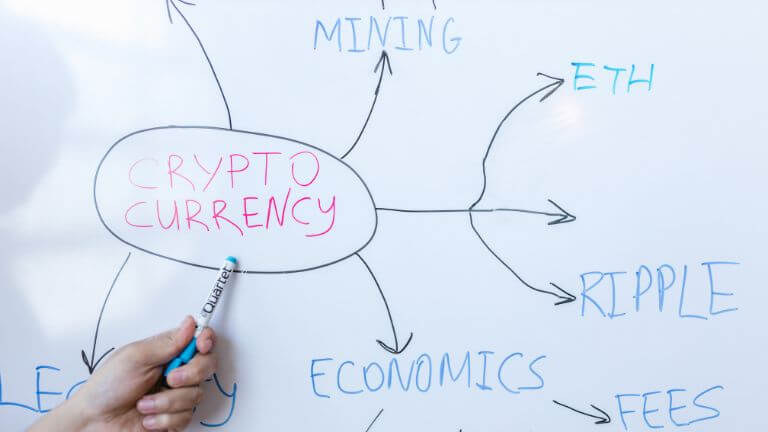 Obligacje jako stabilny element portfela inwestycyjnego – jak działają i kiedy warto w nie inwestować?